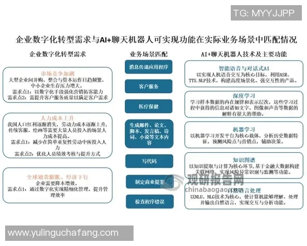 人类如何在人工智能的助力下成为足球场上的新星与传奇